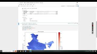 mean rainfall plot using IMD data in Python