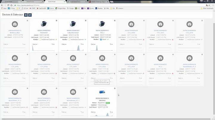 STM32 & LoRa Wireless Technology - Part Three