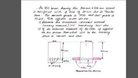 Important Problems From RCC Introduction for IES AND GATE EXAM