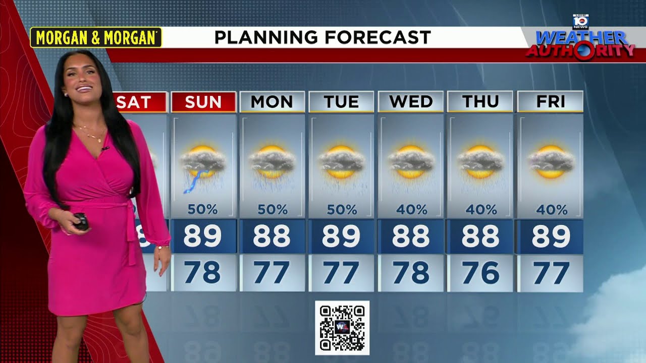 Видеопрогноз погоды Local 10: утренний выпуск 04.10.25