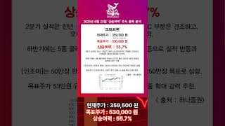2025년 6월 23일 &#39;상승여력&#39; 주식 종목 분석  #상승종목  #주식투자 #코스피 #코스닥 #국내주식 #증권사리포트 #종목분석
