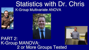 MANOVA Part 2: K-Group MANOVA and Follow-Up Analyses