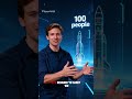 Elon Musk’s SpaceX Plan to Colonize Mars 🚀 | Future of Humanity #ElonMusk #SpaceX #Mars #ai #shorts