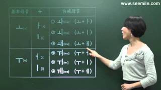 Seemile I 韓国語 文字と発音編 3 合成母音を覚えよう 이중모음 익히기 Youtube