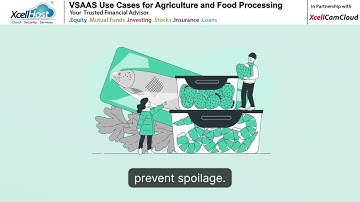 VSaaS for Agriculture & Food Processing | Smart Cloud Video Surveillance Solutions | XcellHost