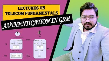 Authentication in GSM LEC 7 by Yogesh Gahlawat | GSM authentication  | GSM authentication process