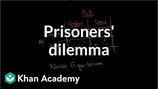 Prisoners' dilemma and Nash equilibrium | Microeconomics | Khan Academy screenshot 5