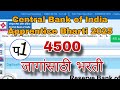 Central Bank of India Apprentice Bharti 2025 | सेंट्रल बँक ऑफ इंडिया मध्ये 4500 जागांसाठी भरती |
