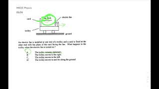 HKCEE Physics 06 06