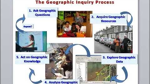 Introduction to Geography and GIS in Education, Part 1 of 3