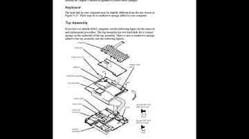 Dell Latitude LM Service Manual