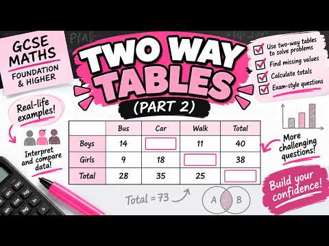 Two Way Tables (Part 2) video thumbnail