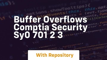 buffer overflows comptia security sy0 701 2 3