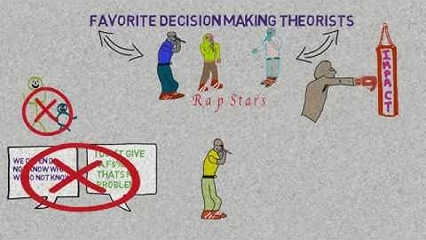 Decision Making Theorists Herbert Simon, Daniel Kahneman and Amos Tversky