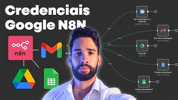 Configurar Credenciais Google no N8N em 4 minutos (Drive, Gmail, Sheet, docs e outras)