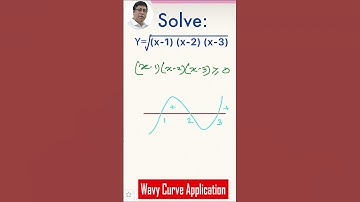 Mastering the Wavy Curve in Seconds! #shorts#jee main
