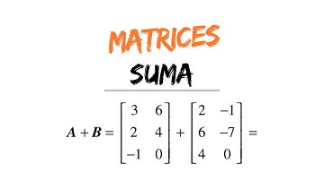 Aprende a SUMAR MATRICES Fácilmente | Explicación con Ejemplos y Ejercicios Resueltos