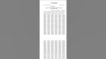 HPPSC HPAS RESULT 2025 OUT !