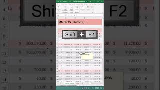 Add Comments Excel Shortcut Shift F2