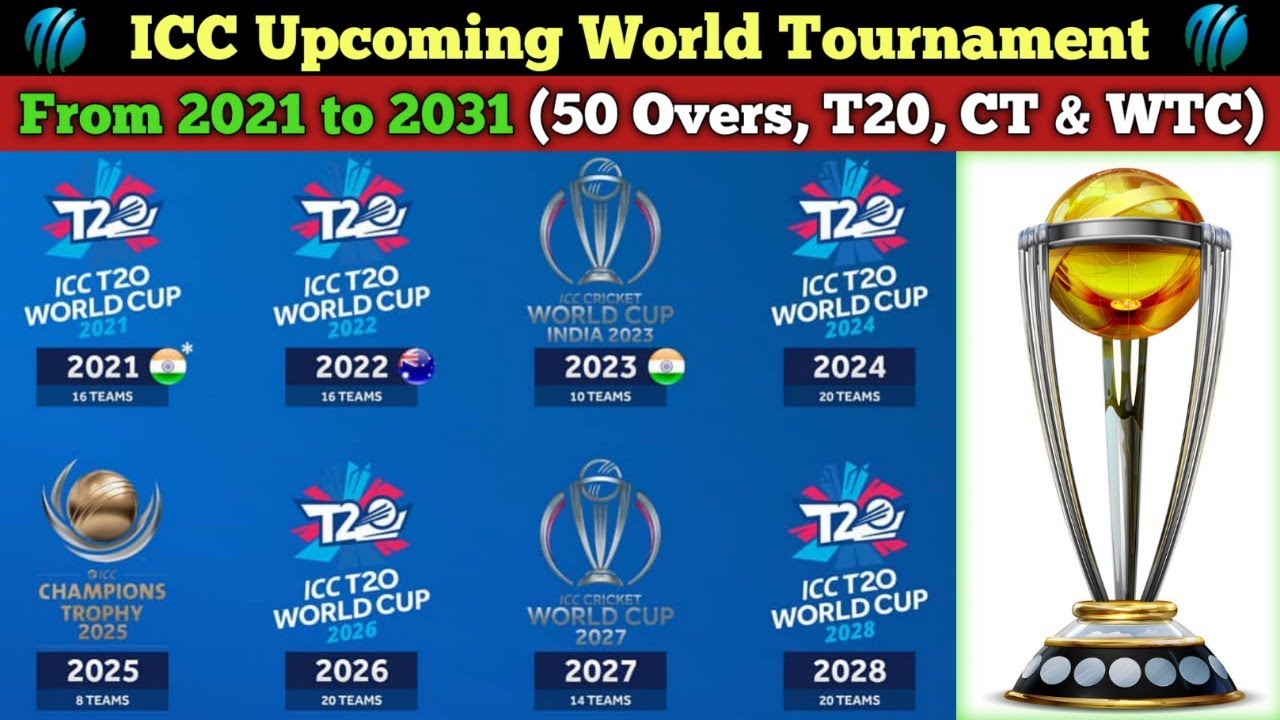 Bløde fungere afkom Upcoming ICC ODI, T20, Champions Trophy, World Test Championships From 2021  to 2031 • Full Schedule - YouTube