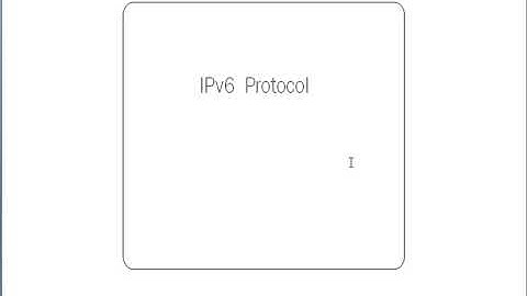 IPv6 (Internet protocol version 6 )