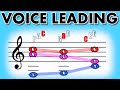 How to arrange chords into beautiful 4part harmonies music theory  voice leading