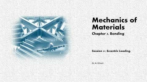 Understanding Mechanics of Materials-Bending-Eccentric Loading