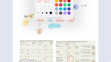 Exercise 16.10 - Predict Chemical Shifts in an 1H-NMR Spectrum
