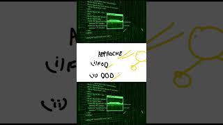 Don’t Get Left Behind! Master These Software Approaches in 2024!