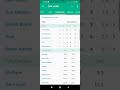 Pakistan vs England 3rd test match pakistan won by 9 wicket #cricket #shorts