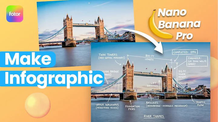 How to Make an Infographic Fast with AI - Nano Banana Pro Tutorial