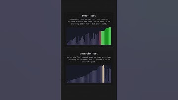 Bubble Sort vs Insertion Sort