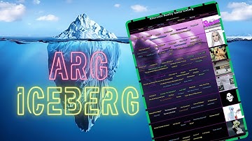 The Definitive ARG Iceberg - Part 1