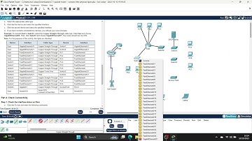 4.7.2 - Packet Tracer - Connect the Physical Layer