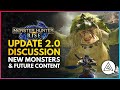 Monster Hunter Rise | Update 2.0 Discussion! New Monsters, Lazurite Jewel Farm & Future Content