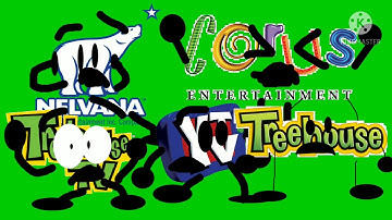 3rd Source Of What Happens If Corus Entertainment logos Watches X