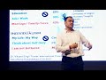 Vasudhaiva kutumbakam  dr vikrant singh tomar  tedxmit ujjain