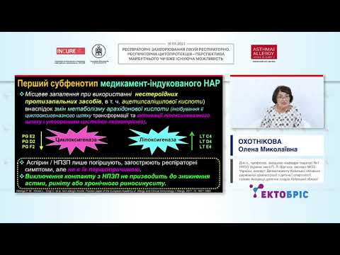 Сучасні погляди на риніти та нові можливості терапії (Охотнікова О.М.)