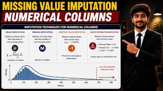 Tutorial-31 Handling missing values in numerical columns Machine Learning