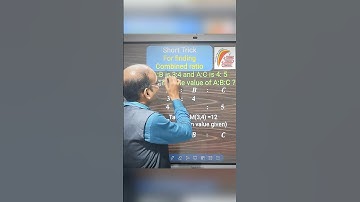 Finding Combined Ratio Made Easy (Short Trick) #shorts #mathstricks