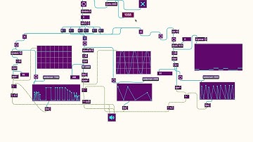 #maxmsp it