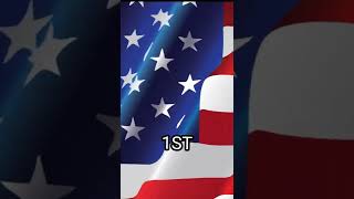 United states VS China    |     HI everyone