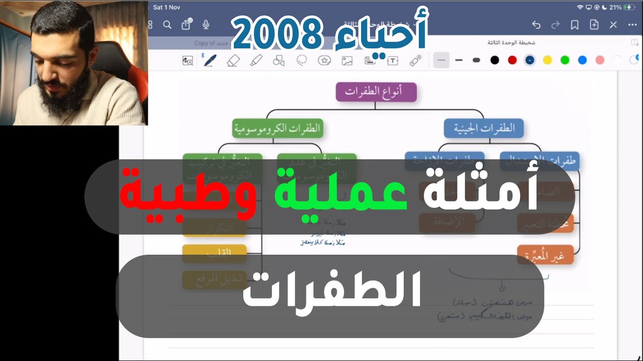أحياء 2008 | (15): الطفرات والاختلالات الوراثية - الدكتور عبدالله الكوفحي