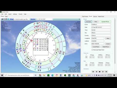 Full Moon  21 September 2021 analysis with Uranian Astrology