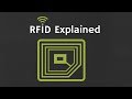 free shipping   RFID-125KHZ (read only ID) learning board development board