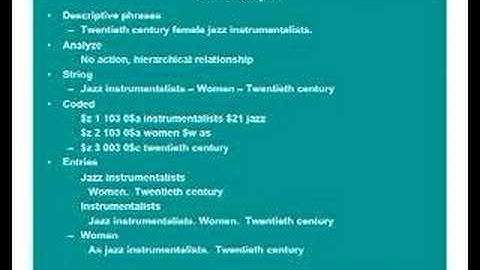 PRECIS: Preserved Context Index System (Part 2)