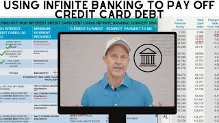 Using Life Insurance to Pay Off Debt with Infinite Banking [$30,000 in Credit Cards!]
