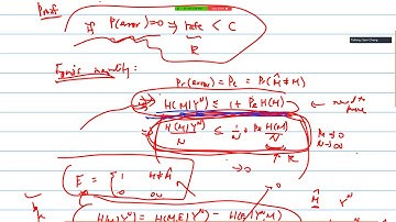 Information Theory (2019): 9a. Converse proof of channel coding theorem
