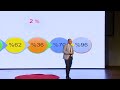 العربية للجميع | Dr. Hassan Sarsak | TEDxBatterjeeMedicalCollege