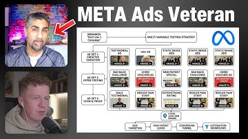 META ADS Veteran Reveals Working Andromeda Strategy For Local Lead Gen